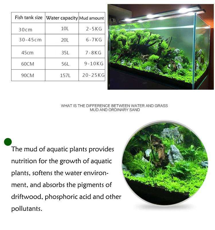 Tangki Ikan Air Rumput Lumpur  - Planted Aquarium Fertilizer ulasan dan harga