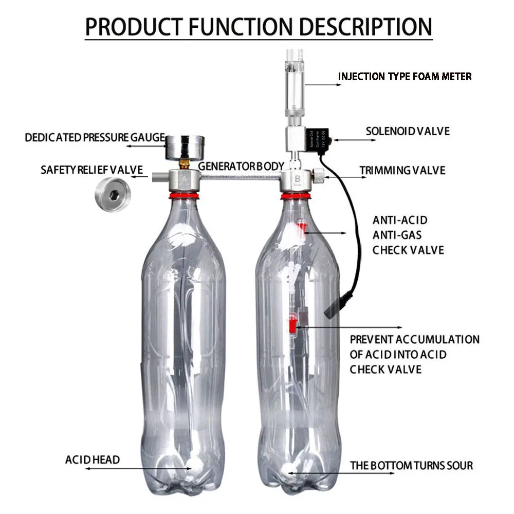 Kit Sistem Generator Reaktor C - Planted Aquarium Equipment ulasan dan harga